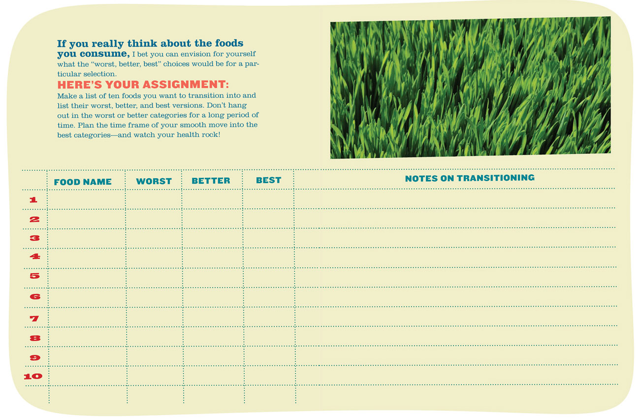 If you really think about the foods you consume, I bet you can envision for yourself what the “worst, better, best” choices would be for a particular selection. HERE’S YOUR ASSIGNMENT: Make a list of ten foods you want to transition into and list their worst, better, and best versions. Don’t hang out in the worst or better categories for a long period of time. Plan the time frame of your smooth move into the best categories—and watch your health rock! FOOD NAME WORST BETTER BEST 1 2 3 4 5 6 7 8 9 10 NOTES ON TRANSITIONING