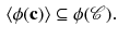 $$\begin{aligned} \langle \phi (\mathbf {c})\rangle \subseteq \phi (\mathscr {C}). \end{aligned}$$