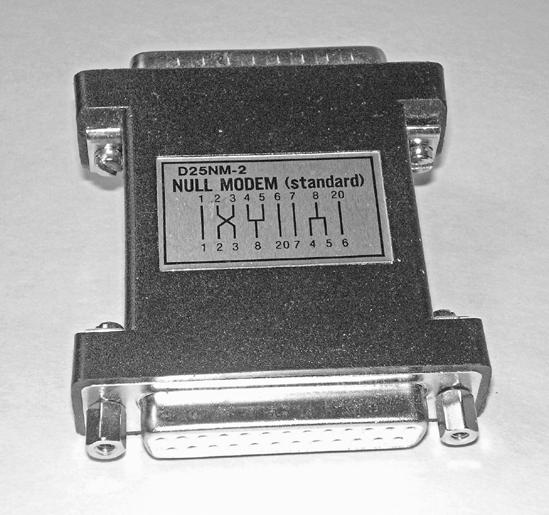 A null modem adapter or cable connects inputs directly to outputs.