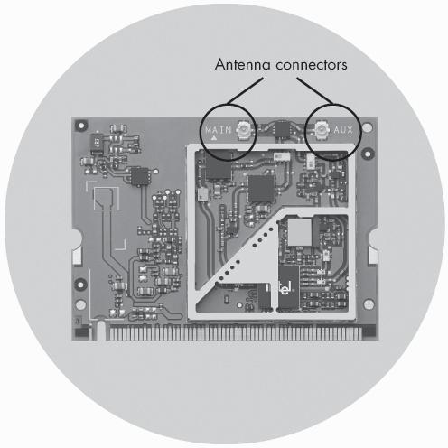 Mini-PCI card Wi-Fi adapters mount on the motherboard inside a laptop computer. The "Main" and "Aux" connectors near the top in the photograph are antenna connectors.