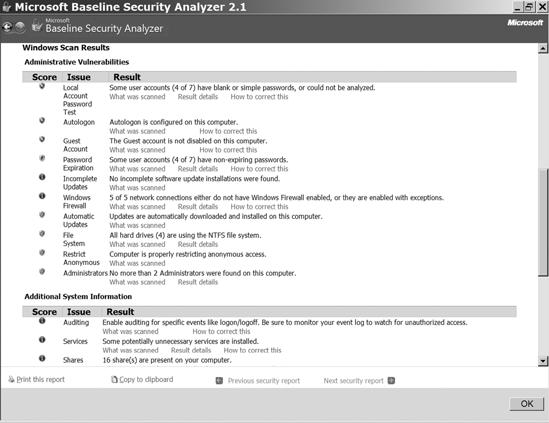 Microsoft Baseline Security Analyzer finds potential security problems and offers instructions for fixing them.