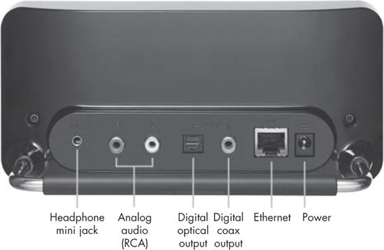 Slim Devices' Squeezebox connects a music server to a home audio system through an Ethernet or Wi-Fi network.