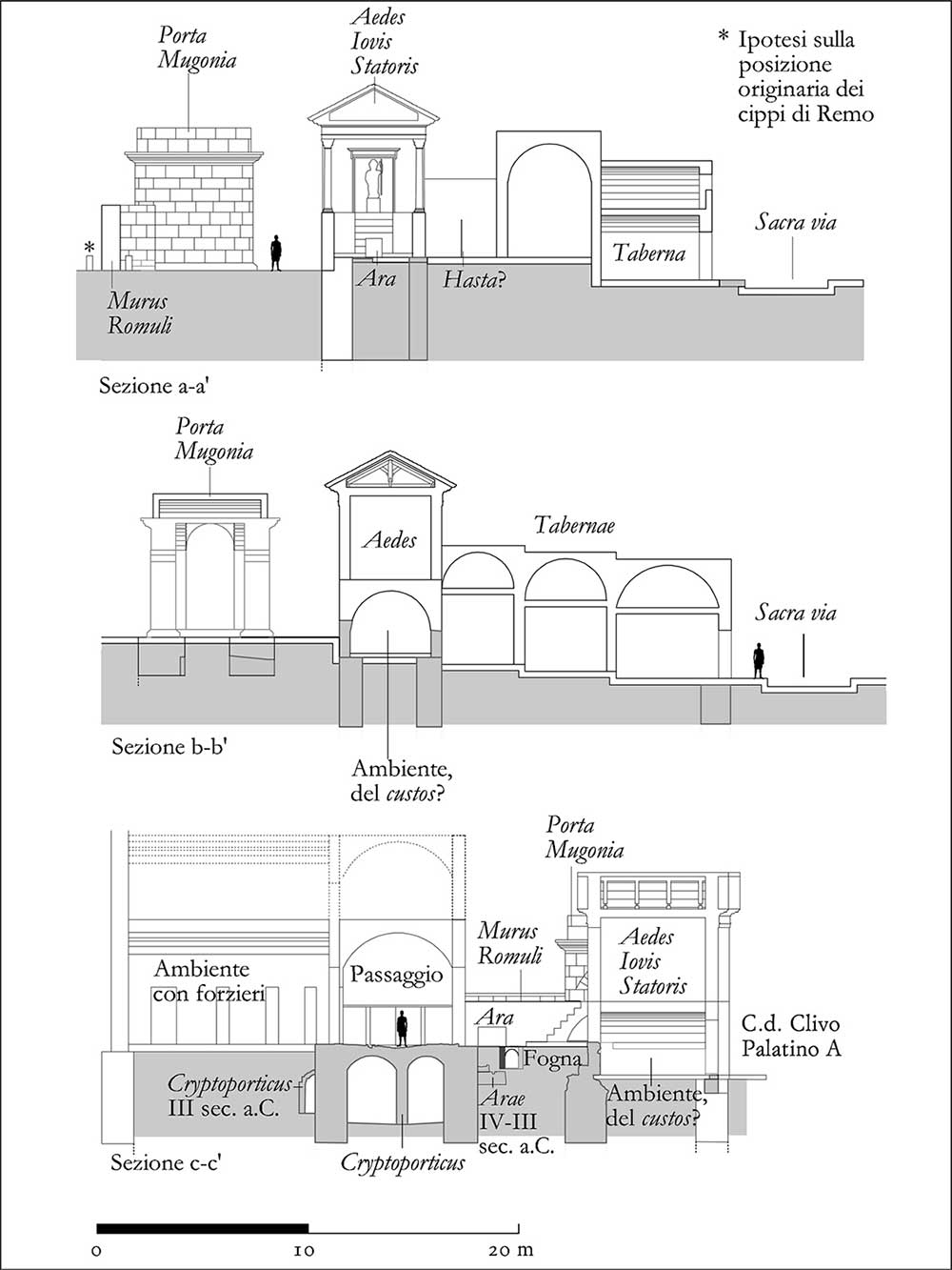 Fig. 22