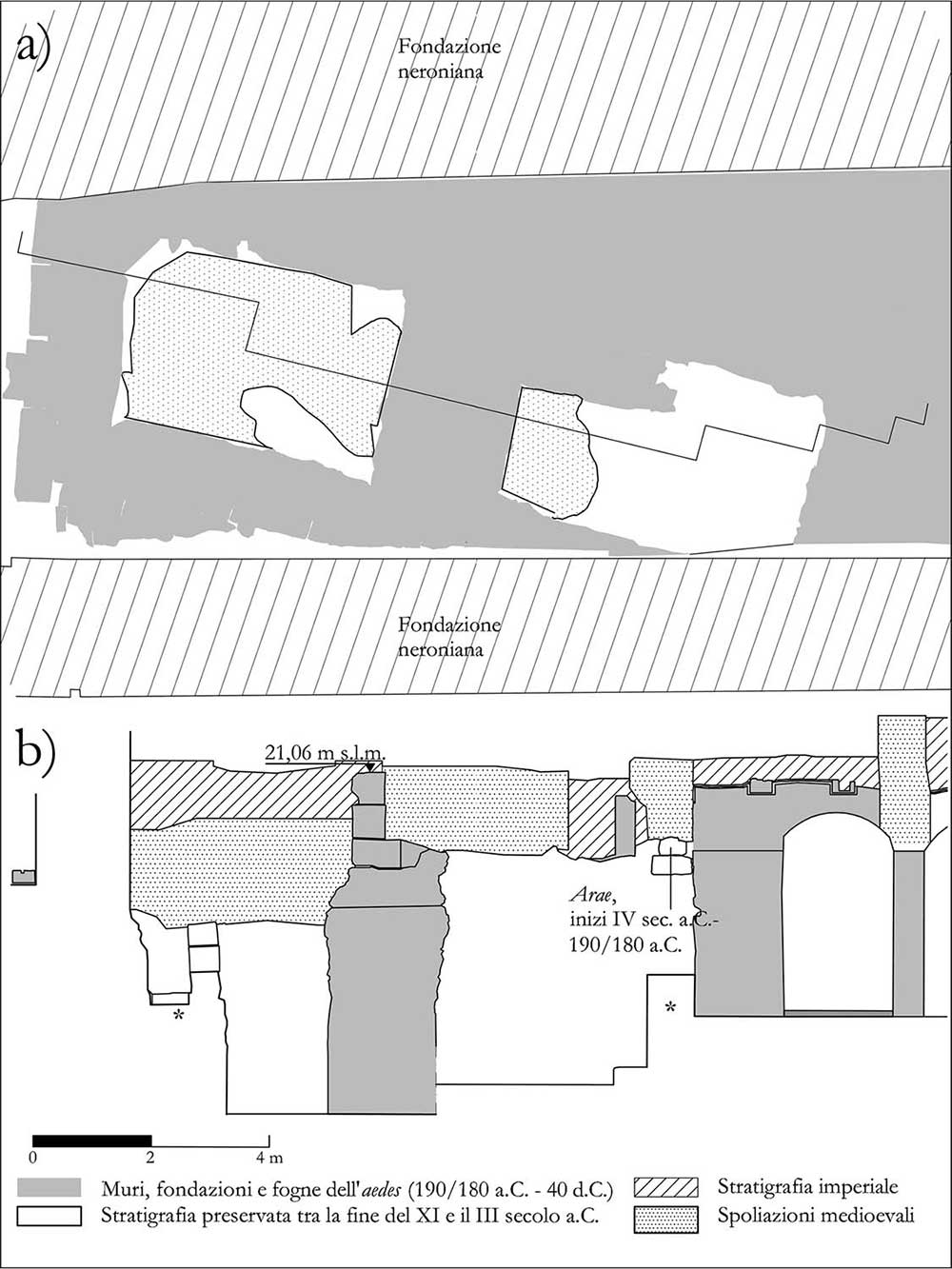 Fig. 25