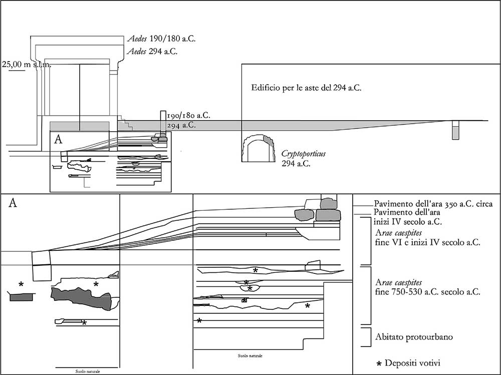 Fig. 27