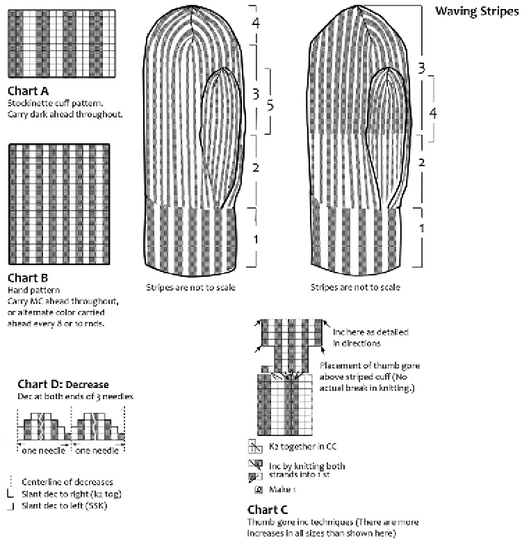 PG108Diagram.jpg