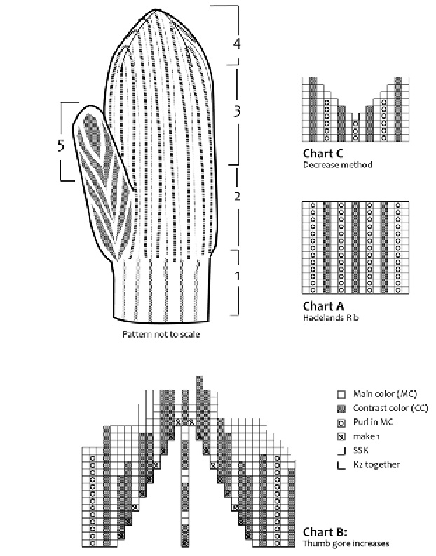 PG121Diagram.jpg