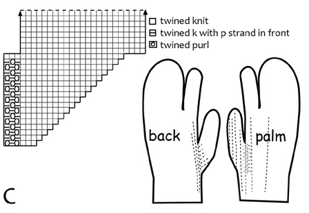 PG215Diagrams.jpg