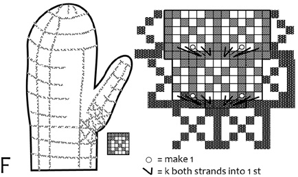 PG216Diagrams.jpg