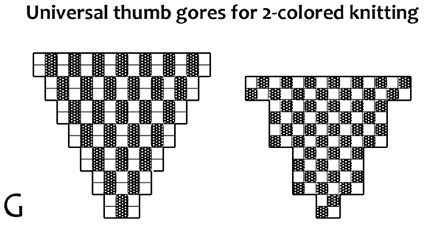 PG216Diagrams.jpg