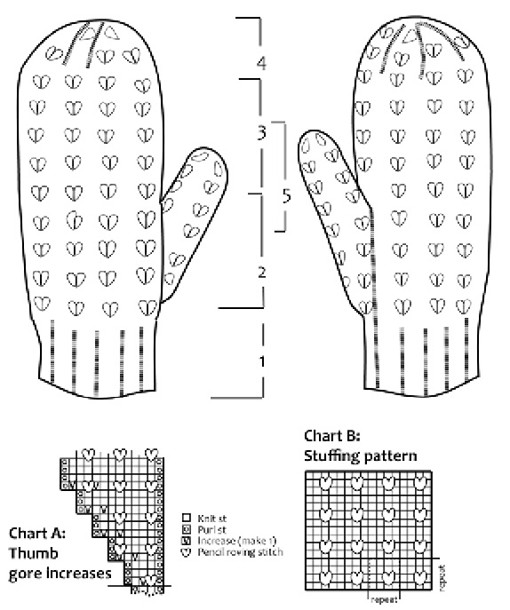 PG41Diagram.jpg