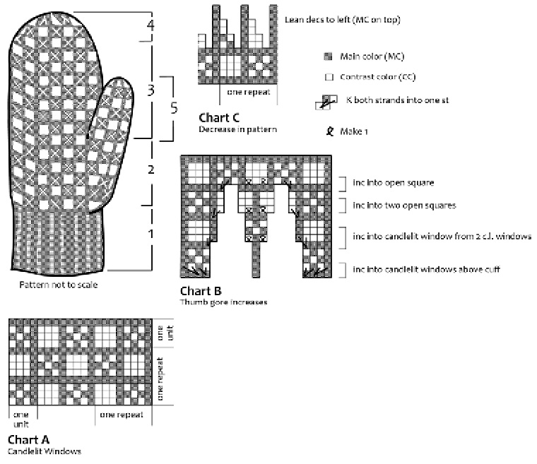 PG71Diagram.jpg