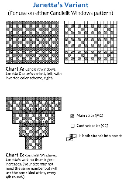 PG72Diagram.jpg