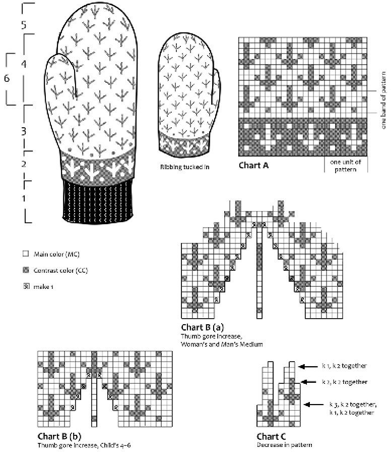 PG88Diagram.jpg
