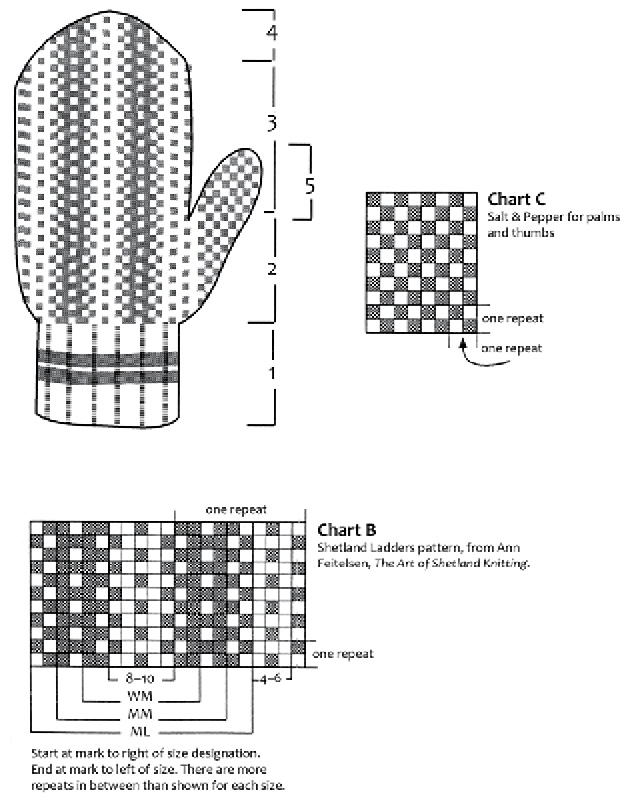 PG94Diagram.jpg