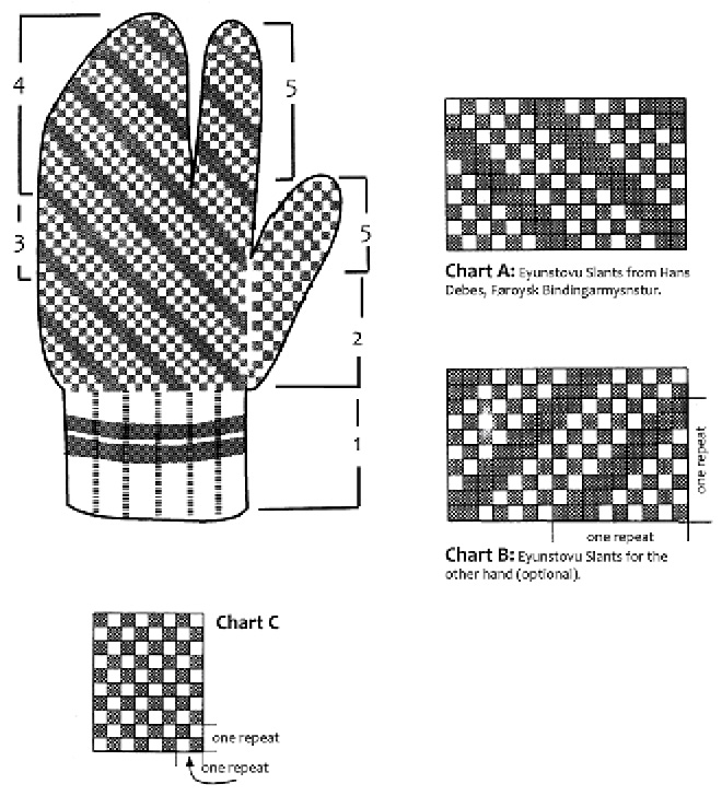 PG99Diagram.jpg