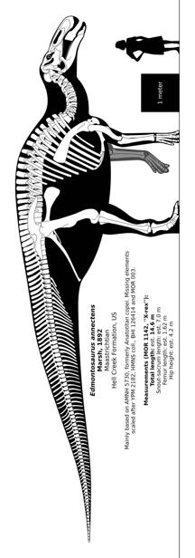 Edmontosaurus