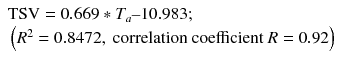 
$$ \begin{array}{l}\mathrm{T}\mathrm{S}\mathrm{V}=0.669*{T}_a\hbox{--} 10.983;\ \\ {}\left({R}^2=0.8472,\ \mathrm{correlation}\ \mathrm{coefficient}\ R=0.92\right)\end{array} $$
