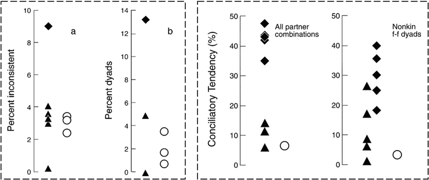 ../images/461857_1_En_2_Chapter/461857_1_En_2_Fig5_HTML.png