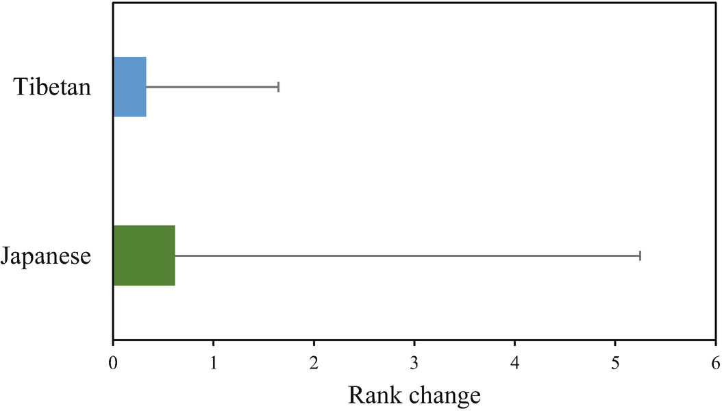 ../images/461857_1_En_3_Chapter/461857_1_En_3_Fig2_HTML.png