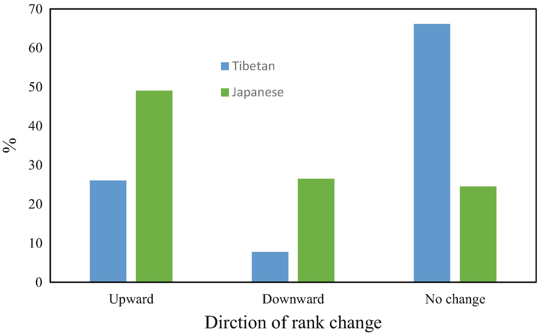 ../images/461857_1_En_3_Chapter/461857_1_En_3_Fig3_HTML.png