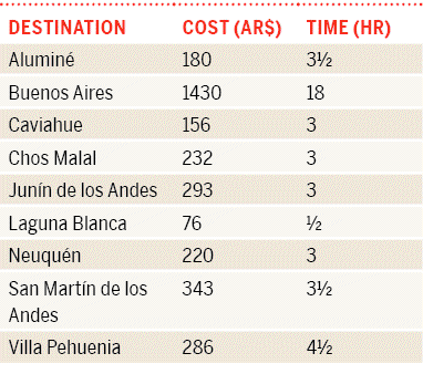 19a-bariloche-lake-district-arg10tableonpg3964png