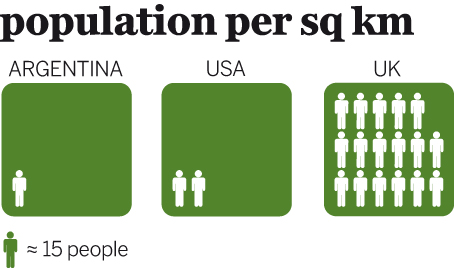 argentina-infographic-1jpg