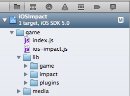 Our Impact game’s JavaScript code lives inside of the game directory in the iOSImpact project.