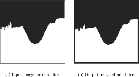 Example showing of min filter.