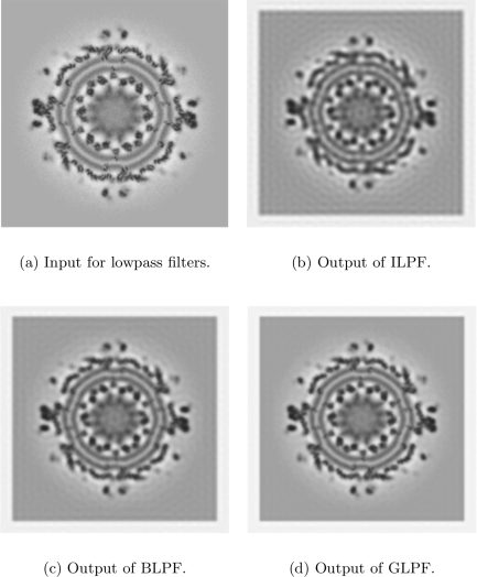 Example showing of lowpass filters. The input image and all the output images are displayed in spatial domain.