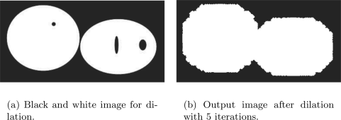 Example showing of binary dilation.