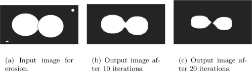 Example showing of binary erosion.