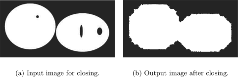 Example showing of binary closing with 5 iterations.