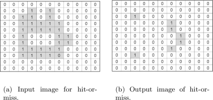 Example showing of hit-or-miss transformation.