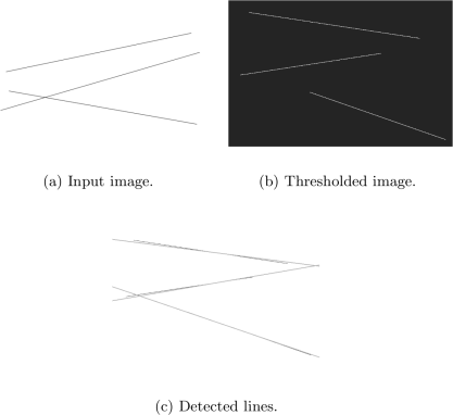 Example showing of Hough line transform.