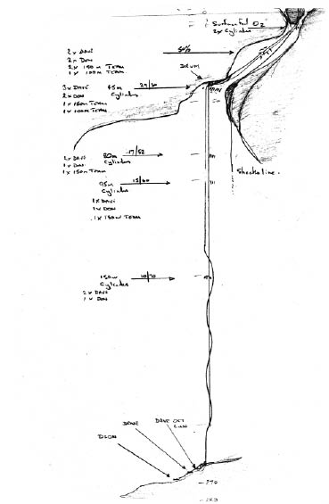 025 diagram.tif