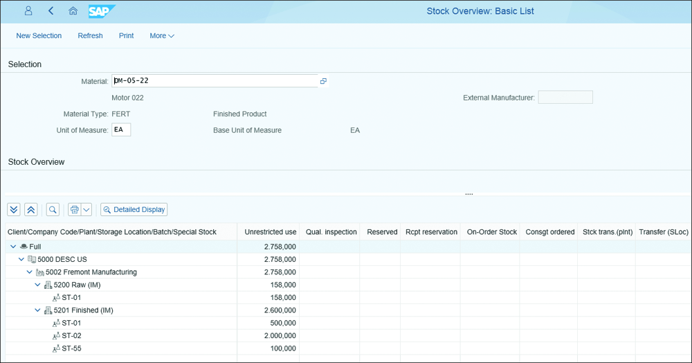 Stock Overview/Traditional MMBE: Results Screen