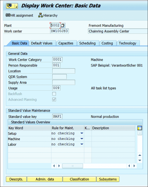 View of a Work Center in the SAP S/4HANA GUI