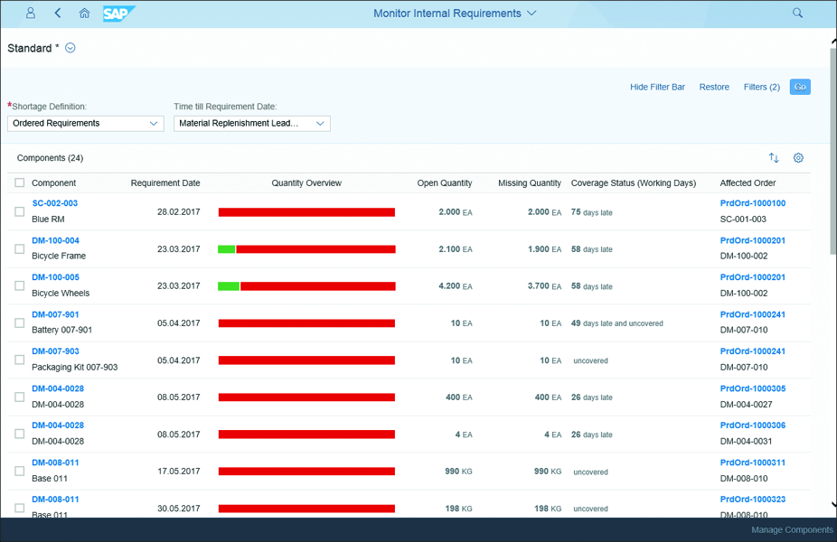 Monitor Internal Requirements App