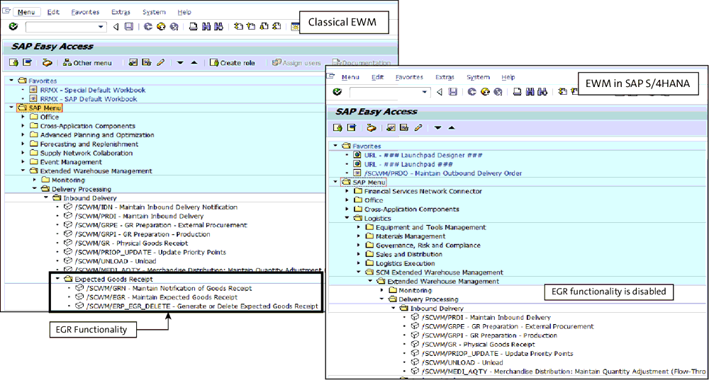 Transaction for Expected Goods Receipt Removed from EWM in SAP S/4HANA