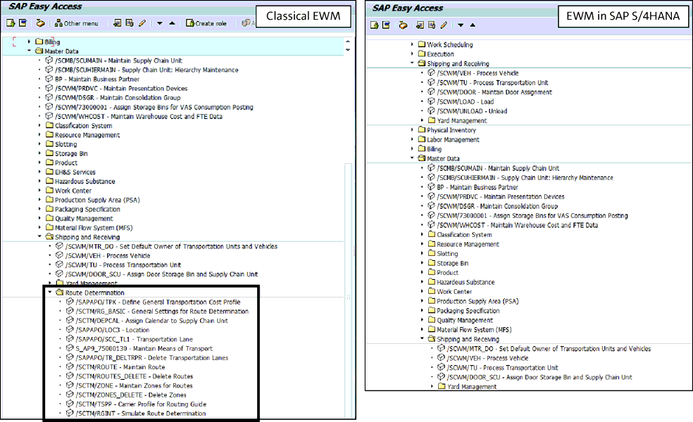 Removal of Routing Guide Engine Transactions in Embedded EWM in SAP S/4HANA