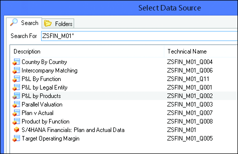 List of Available CDS Views for Reporting