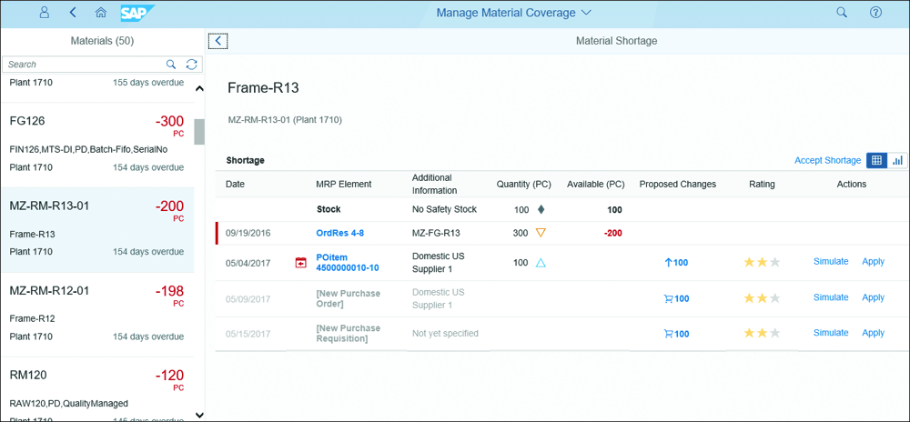 Resolve Material Shortage Options