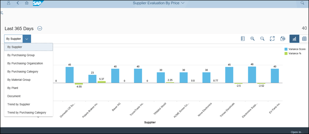 Supplier Evaluation by Price App