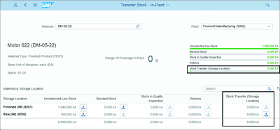 Transfer Stock - In Plant SAP Fiori AppTransfer Stock in Plant app