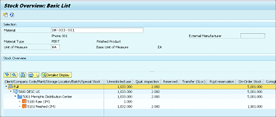 Transaction MMBE Showing Inventory in the Transfer SLoc Location