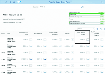 Transfer Stock - Cross-Plant: Inventory Showing in Transit at the Plant Level