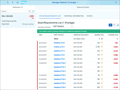 Manage Material Coverage App