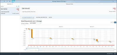 Manage Material Coverage AppManage Material Coverage app: Table View