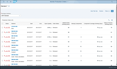 Monitor Production Orders App